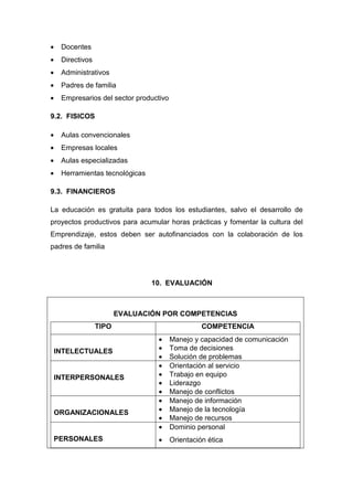 •    Docentes
•    Directivos
•    Administrativos
•    Padres de familia
•    Empresarios del sector productivo

9.2. FISICOS

•    Aulas convencionales
•    Empresas locales
•    Aulas especializadas
•    Herramientas tecnológicas

9.3. FINANCIEROS

La educación es gratuita para todos los estudiantes, salvo el desarrollo de
proyectos productivos para acumular horas prácticas y fomentar la cultura del
Emprendizaje, estos deben ser autofinanciados con la colaboración de los
padres de familia




                                 10. EVALUACIÓN



                         EVALUACIÓN POR COMPETENCIAS
                  TIPO                             COMPETENCIA
                                  •      Manejo y capacidad de comunicación
    INTELECTUALES                 •      Toma de decisiones
                                  •      Solución de problemas
                                  •      Orientación al servicio
    INTERPERSONALES               •      Trabajo en equipo
                                  •      Liderazgo
                                  •      Manejo de conflictos
                                  •      Manejo de información
    ORGANIZACIONALES              •      Manejo de la tecnología
                                  •      Manejo de recursos
                                  •      Dominio personal
    PERSONALES                    •      Orientación ética
 