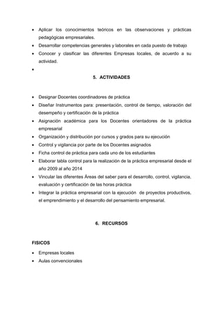 •   Aplicar los conocimientos teóricos en las observaciones y prácticas
    pedagógicas empresariales.
•   Desarrollar competencias generales y laborales en cada puesto de trabajo
•   Conocer y clasificar las diferentes Empresas locales, de acuerdo a su
    actividad.
•
                                5. ACTIVIDADES



•   Designar Docentes coordinadores de práctica
•   Diseñar Instrumentos para: presentación, control de tiempo, valoración del
    desempeño y certificación de la práctica
•   Asignación académica para los Docentes orientadores de la práctica
    empresarial
•   Organización y distribución por cursos y grados para su ejecución
•   Control y vigilancia por parte de los Docentes asignados
•   Ficha control de práctica para cada uno de los estudiantes
•   Elaborar tabla control para la realización de la práctica empresarial desde el
    año 2009 al año 2014
•   Vincular las diferentes Áreas del saber para el desarrollo, control, vigilancia,
    evaluación y certificación de las horas práctica
•   Integrar la práctica empresarial con la ejecución de proyectos productivos,
    el emprendimiento y el desarrollo del pensamiento empresarial.




                                 6. RECURSOS



FISICOS

•   Empresas locales
•   Aulas convencionales
 