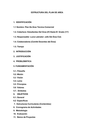 ESTRUCTURA DEL PLAN DE AREA




1. IDENTIFICACIÓN

1.1 Nombre: Plan De Área Técnica Comercial

1.2. Cobertura: Estudiantes Del Grao (0° Hasta El Grado (11°
                                       )                   )

1.3. Responsable: Lucia Labrador -Jefe Del Área Cial.

1.4. Colaboradores (Comité Docentes del Área)

1.5. Tiempo

2. INTRODUCCIÓN

3. JUSTIFICACIÓN

4. PROBLEMÁTICA

5. FUNDAMENTACIÓN

5.1. Filosofía
5.2. Misión
5.3 Visión
5.4. Lema
5.5 Principios
5.6 Valores
5.7. Símbolos
6.   OBJETIVOS
6.1. General
6.2 Específicos
7. Estructuras Curriculares (Contenidos)
8. Cronograma de Actividades
9. Metodología
10. Evaluación
11. Banco de Proyectos
 