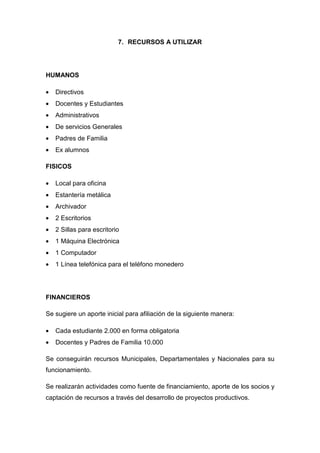 7. RECURSOS A UTILIZAR




HUMANOS

•   Directivos
•   Docentes y Estudiantes
•   Administrativos
•   De servicios Generales
•   Padres de Familia
•   Ex alumnos

FISICOS

•   Local para oficina
•   Estantería metálica
•   Archivador
•   2 Escritorios
•   2 Sillas para escritorio
•   1 Máquina Electrónica
•   1 Computador
•   1 Línea telefónica para el teléfono monedero




FINANCIEROS

Se sugiere un aporte inicial para afiliación de la siguiente manera:

•   Cada estudiante 2.000 en forma obligatoria
•   Docentes y Padres de Familia 10.000

Se conseguirán recursos Municipales, Departamentales y Nacionales para su
funcionamiento.

Se realizarán actividades como fuente de financiamiento, aporte de los socios y
captación de recursos a través del desarrollo de proyectos productivos.
 