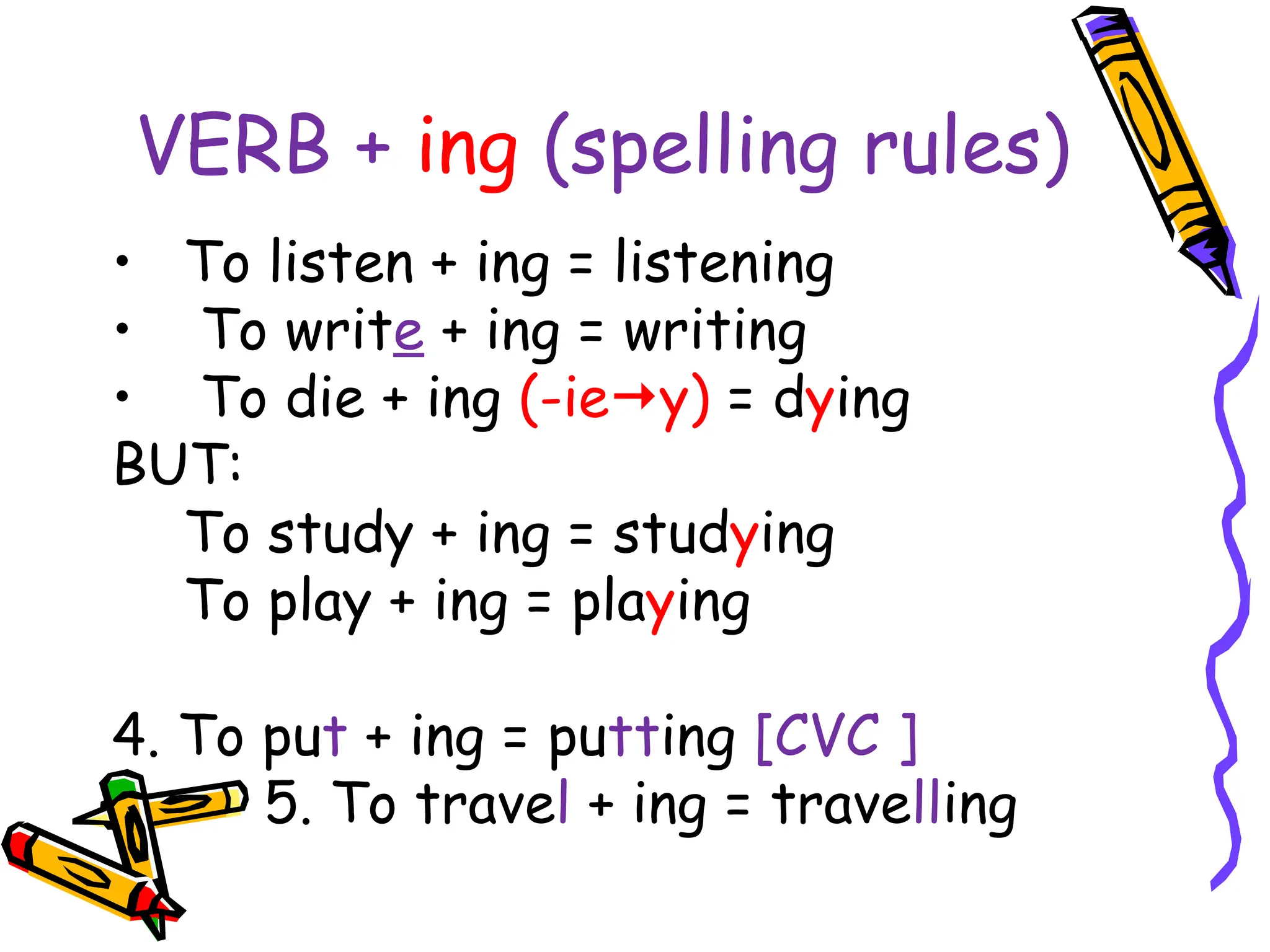 VERB +  ing  (spelling rules) To listen + ing = listening To writ e  + ing = writing To die + ing  (-ie  y)  = d y ing BUT: To study + ing = stud y ing To play + ing = pla y ing 4. To pu t  + ing = pu tt ing  [CVC ] 5. To trave l  + ing = trave ll ing 