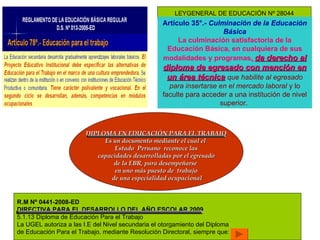 DIPLOMA EN EDUCACIÓN PARA EL TRABAJO Es un documento mediante el cual el  Estado  Peruano  reconoce las capacidades desarrolladas por el egresado  de la EBR, para desempeñarse  en uno más puesto de  trabajo de una especialidad ocupacional LEYGENERAL DE EDUCACIÓN Nº 28044 Artículo 35°.-  Culminación de la Educación Básica La culminación satisfactoria de la Educación Básica, en cualquiera de sus modalidades y programas ,  da derecho al diploma de egresado con mención en un área técnica   que habilite al egresado para insertarse en el mercado laboral  y lo faculte para acceder a una institución de nivel superior.   R.M Nº 0441-2008-ED DIRECTIVA PARA EL DESARROLLO DEL AÑO ESCOLAR 2009 5.1.13 Diploma de Educación Para el Trabajo La UGEL autoriza a las I.E del Nivel secundaria el otorgamiento del Diploma  de Educación Para el Trabajo, mediante Resolución Directoral, siempre que: 