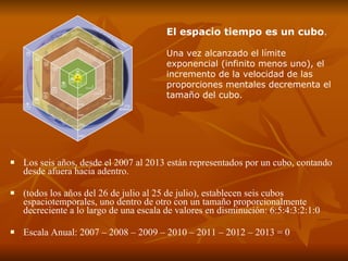 Los seis años, desde el 2007 al 2013 están representados por un cubo, contando desde afuera hacia adentro. (todos los años del 26 de julio al 25 de julio), establecen seis cubos espaciotemporales, uno dentro de otro con un tamaño proporcionalmente decreciente a lo largo de una escala de valores en disminución: 6:5:4:3:2:1:0  Escala Anual: 2007 – 2008 – 2009 – 2010 – 2011 – 2012 – 2013 = 0 El espacio tiempo es un cubo . Una vez alcanzado el límite exponencial (infinito menos uno), el incremento de la velocidad de las proporciones mentales decrementa el tamaño del cubo. 