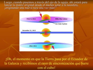 Luego, cuando pasemos a través del ojo de la aguja, ahí estará para lanzar la matriz original desde el núcleo solar a la noosfera, ¡originando una nueva raza una vez más!” ¡Oh, el momento en que la Tierra pasa por el Ecuador de la Galaxia y recibimos el rayo de sincronización que barre con el cubo! 