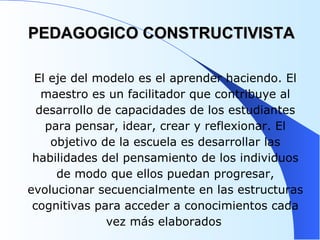 PEDAGOGICO CONSTRUCTIVISTA El eje del modelo es el aprender haciendo. El maestro es un facilitador que contribuye al desarrollo de capacidades de los estudiantes para pensar, idear, crear y reflexionar. El objetivo de la escuela es desarrollar las habilidades del pensamiento de los individuos de modo que ellos puedan progresar, evolucionar secuencialmente en las estructuras cognitivas para acceder a conocimientos cada vez más elaborados   