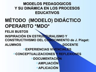 MODELOS PEDAGOGICOS Y SU DINÁMICA EN LOS PROCESOS EDUCATIVOS MÉTODO  (MODELO) DIDÁCTICO OPERARITO *MDO* FELIX BUSTOS  INSPIRACIÓN EN ESTRUCTURALISMO Y CONSTRUCTIVISMO DEL CONOCIMIENTO de J. Piaget: ALUMNOS DOCENTE EXPERIENCIAS VIVENCIALES CONCEPTUALIZACIONES Y REFLEXIONES DOCUMENTACIÓN  AMPLIACIÓN APLICACIÓN 