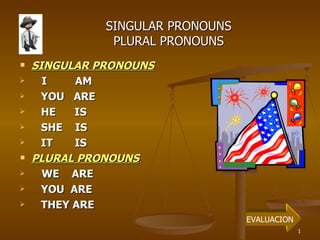 Present tense:


 SINGULAR PRONOUNS
  PLURAL PRONOUNS
 