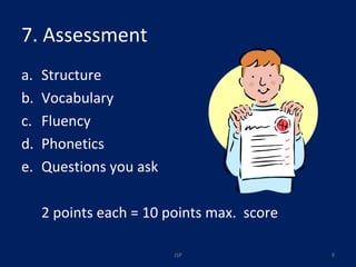 7. Assessment Structure  Vocabulary Fluency Phonetics Questions you ask 2 points each = 10 points max.  score JSP 