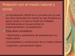 Relación con el medio natural y social La socialización infantil es un proceso por el cual los niños aprenden los modos en que funciona su grupo social y lo hace a través de múltiples interrelaciones en la que priman la experimentación y la exploración Esta área considera: .  Afectividad y sentimiento de pertenencia a su medio social . Conocimiento y conservación de su medio natural . Cognición y pensamiento lógico 