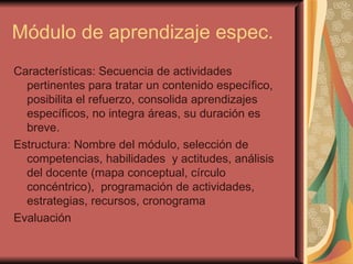 Módulo de aprendizaje espec. Características: Secuencia de actividades pertinentes para tratar un contenido específico, posibilita el refuerzo, consolida aprendizajes específicos, no integra áreas, su duración es breve. Estructura: Nombre del módulo, selección de competencias, habilidades  y actitudes, análisis del docente (mapa conceptual, círculo concéntrico),  programación de actividades, estrategias, recursos, cronograma Evaluación 
