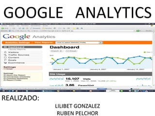 GOOGLE  ANALYTICS REALIZADO: LILIBET GONZALEZ RUBEN PELCHOR 