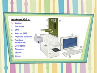 Corresponde a todas las partes físicas y tangibles.