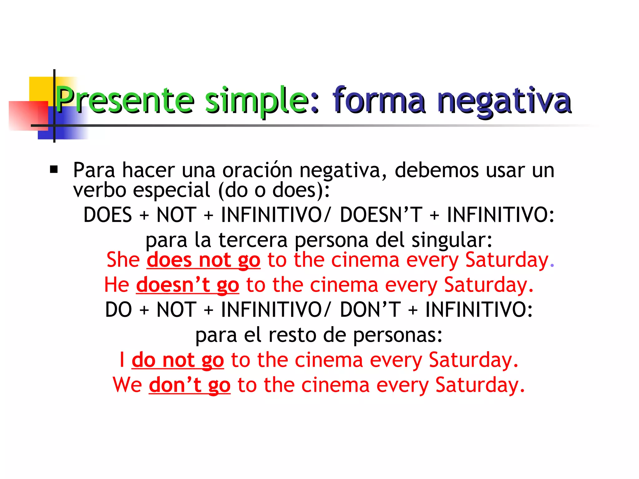 Presente simple : forma negativa Para hacer una oración negativa, debemos usar un verbo especial (do o does): DOES + NOT + INFINITIVO/ DOESN’T + INFINITIVO: para la tercera persona del singular: She  does not go  to the cinema every Saturday . He  doesn’t go  to the cinema every Saturday. DO + NOT + INFINITIVO/ DON’T + INFINITIVO: para el resto de personas: I  do not go  to the cinema every Saturday. We  don’t go  to the cinema every Saturday. 