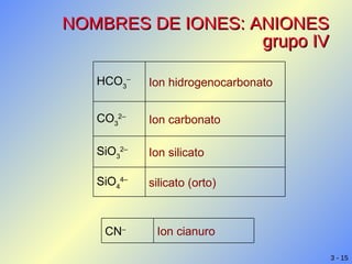 NOMBRES DE IONES: ANIONES grupo IV silicato (orto) SiO 4 4– Ion silicato SiO 3 2– Ion carbonato CO 3 2– Ion hidrogenocarbonato HCO 3 – Ion cianuro CN – 
