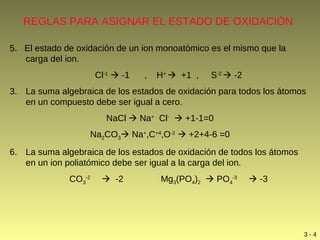 5.  El estado de oxidación de un ion monoatómico es el mismo que la carga del ion.  Cl -1     -1  ,  H +     +1  ,  S -2    -2 La suma algebraica de los estados de oxidación para todos los átomos en un compuesto debe ser igual a cero. NaCl    Na +   Cl -     +1-1=0 Na 2 CO 3   Na + ,C +4 ,O -2     +2+4-6 =0 La suma algebraica de los estados de oxidación de todos los átomos en un ion poliatómico debe ser igual a la carga del ion. CO 3 -2     -2   Mg 3 (PO 4 ) 2     PO 4 -3    -3 Hay un cambio en el estado de oxidación de los átomos que participan en la reacción, de tal forma que hay una reacción de oxidación y otra de reducción. Na    Na +1   (oxidación, se pierde electrones) H +1    H 2   (reducción, se gana electrones) REGLAS PARA ASIGNAR EL ESTADO DE OXIDACIÓN 