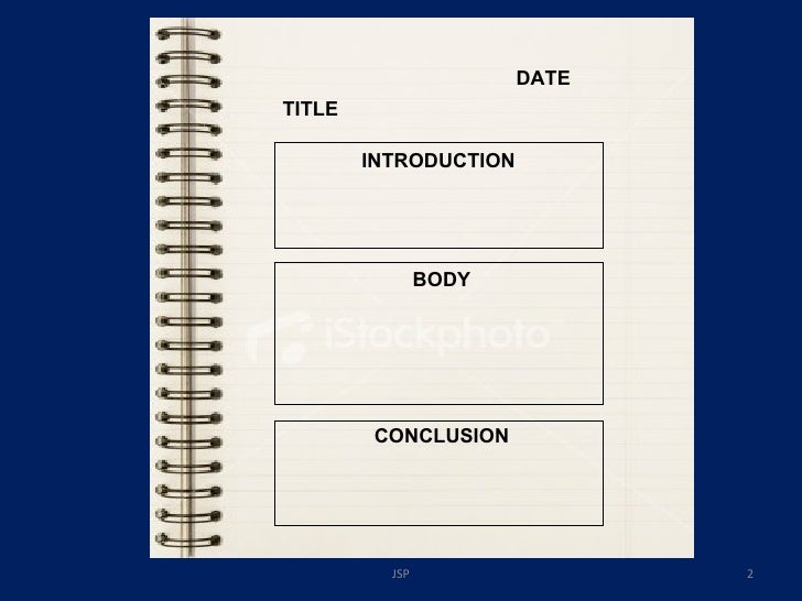 Apa Essay Papers Narrative Essay Conclusion Response Essay Structure Introduction Body Conclusion English Essay Writing Examples also How To Write A High School Essay Personal Essay Outline Expert College Admission Essay Help The Thesis Statement In A Research Essay Should