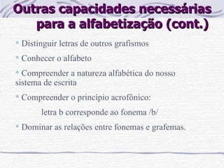 Outras capacidades necessárias para a alfabetização (cont.) Distinguir letras de outros grafismos Conhecer o alfabeto Compreender a natureza alfabética do nosso sistema de escrita Compreender o princípio acrofônico:  letra b corresponde ao fonema /b/ Dominar as relações entre fonemas e grafemas.  