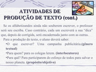 ATIVIDADES DE  PRODUÇÃO DE TEXTO (cont.) Se os alfabetizandos ainda não souberem escrever, o professor será seu escriba. Caso contrário, cada um escreverá a sua “dica” que, depois de corrigida, será encadernada junto com as outras.  Para a produção do texto, o aluno deverá saber: O que escrever? Uma campanha publicitária. (gênero textual) Para quem? para os colegas lerem.  (interlocutores) Para quê? Para participarem do esforço de todos para salvar o nosso planeta.  (propósito/objetivo)   