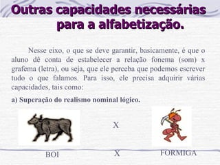 Outras capacidades necessárias  para a alfabetização. Nesse eixo, o que se deve garantir, basicamente, é que o aluno dê conta de estabelecer a relação fonema (som) x grafema (letra), ou seja, que ele perceba que podemos escrever tudo o que falamos. Para isso, ele precisa adquirir várias capacidades, tais como: a) Superação do realismo nominal lógico. X BOI X FORMIGA 