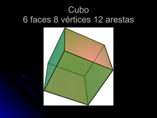 Cubo
6 faces 8 vértices 12 arestas
 
