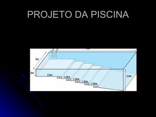 PROJETO DA PISCINA
 