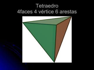 Tetraedro
4faces 4 vértice 6 arestas
 