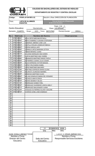 COLEGIO DE BACHILLERES DEL ESTADO DE HIDALGO

                                  DEPARTAMENTO DE REGISTRO Y CONTROL ESCOLAR


Código:        FPDPL-01-04 REV. 03            Sección o Área: DIRECCIÓN DE PLANEACIÓN

Título:        LISTA DE ALUMNOS                            Para ser llenado por el Responsable
               VIGENTES                               de Servicios Escolares

                                                               Hojas 1 de 1
Centro Educativo:              TOLCAYUCA                Clave: 13ECB0006P
Semestre    CUARTO     Grupo      4101    Turno    MATUTINO          Período Escolar             2009-A


No.       Matrícula             Nombre del Alumno                              Observaciones
 1    07B130003F      AVILA ORTIZ MIRYAM ESTHELA
 2    07B130004F      BRAVO RAMIREZ YUSHARA STEPHANIA
 3    07B130042F      CAMARGO JIMENEZ JOSE LUIS
 4    07B130083F      CASTILLO ROJAS JOSSELIN FABIOLA
 5    07B130085F      CERON GARCIA LADY
 6    07B130009F      CORNEJO ORTIZ MARIANA LETICIA
 7    07B130050F      FABIAN MENDEZ JUANA
 8    07B130017F      GALEANA MARQUEZ ANA KAREN
 9    07B130095F      GARCIA MARTINEZ ANA YAZMIN
10    07B130098F      GRANADOS MARTINEZ NINIVE PAOLA
11    07B130055F      GUTIERREZ LOZANO JULIO CESAR
12    08A132829F      ISLAS ESPINOSA VICTOR MANUEL
13    07B130060F      LOPEZ CRUZ MARIA ISABEL
14    07B130025F      LOPEZ MARTINEZ MACARIO
15    07B130109F      MARTINEZ ESPINOZA MARIA ELENA
16    07B130110F      MAURICIO LAUREANO MARIBEL
17    07B130028F      MENDOZA MARTINEZ HUGO
18    07B130064F      MILLAN GONZALEZ MARIA DEL ROSARIO
19    07B130066F      PACHECO AMAYA ERICK
20    07B130070F      RIVERO MONROY SELSO
21    07B130116F      RODRIGUEZ GOMEZ ITZEL
22    07B130034F      RODRIGUEZ GUERRERO JESICA ARELY
23    07B130071F      RODRIGUEZ MALDONADO JUANA
24    07B130120F      VAZQUEZ GUTIERREZ SUJHEY ADILENE
25    07B130074F      VIVEROS AVIÑA JOSE DOMINGO
26
27
28
29
30
31
32
33
34
35
36
37
38
39
40
                                             11         FEBRERO 2009
                                             Día          Mes   Año
QUIM. DONAJI JIMENEZ TOVAR                                        L.A.S.C. V. CÈSAR JIMÈNEZ CEA
 Nombre y Firma                                                       Nombre y Firma
Director del Centro                  Sello del Centro          Responsable Servicios Escolares
     Educativo                          Educativo
 