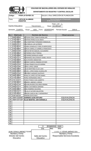 COLEGIO DE BACHILLERES DEL ESTADO DE HIDALGO

                                  DEPARTAMENTO DE REGISTRO Y CONTROL ESCOLAR

Código:        FPDPL-01-04 REV. 03             Sección o Área: DIRECCIÓN DE PLANEACIÓN

Título:        LISTA DE ALUMNOS                             Para ser llenado por el Responsable
               VIGENTES                                de Servicios Escolares

                                                               Hojas 1 de 1
Centro Educativo:              TOLCAYUCA                Clave: 13ECB0006P

Semestre    CUARTO     Grupo      4203    Turno      VESPERTINO       Período Escolar             2009-A


No.       Matrícula             Nombre del Alumno                               Observaciones
 1    06B130036F      ARTEAGA CRUZ TANIA GUADALUPE
 2    07B130007F      CENTENO PEREZ ELSA ANAHI
 3    07B130088F      CRUZ MARTINEZ FERNANDO EMMANUEL
 4    06B130151F      CRUZ MEJIA LUIS ALFREDO
 5    07B130016F      FLORES GONZALEZ YOSELYN MERCEDES
 6    07B130094F      GARCIA CARRILLO CARMELO FRANCISCO
 7    06B130159F      GARCIA REYES MANUEL ALEJANDRO
 8    07B130054F      GUTIERREZ CRUZ TERESA
 9    07B130099F      GUTIERREZ MORALES AIDEE
10    07B130101F      HERNANDEZ MALDONADO ISABEL ROCIO
11    07B130059F      ISLAS RIVERO SEBASTIAN
12    06B130050F      JIMENEZ GARCIA OSMARA ESTHER
13    05B130125F      LICONA FRANCO DULCE KARINA
14    07B130106F      LOPEZ LOPEZ JORGE
15    08B132968F      LUCAS MARTINEZ OLGA LIDIA
16    06B130089F      MIGUEL LOPEZ DIANA GUADALUPE
17    06B130124F      ORDOÑEZ VAZQUEZ GUSTAVO
18    08B133026F      PERALTA LOPEZ VICTOR DANIEL
19    07A132949F      PEREZ HERNANDEZ ARELY
20    07B130067F      PONCE PONCE IVAN ALBERTO
21    07B130035F      ROMERO JIMENEZ LORENA
22    07B130119F      SEGURA RIVERO DOLORES ARIANA
23    06B130131F      SERNA CASTAÑEDA ADRIANA
24    06B130064F      SOSA RAMIREZ AZUCENA
25    07B130127F      TRUJILLO ALFARO MALINTZIN
26    07B130039F      ZAMORA GARCIA NELY MONSERRAT
27    07B130075F      ZAMORA SOTO SAUL
28    09A133206F GARRIDO LEON ARTURO                                           EQUIVALENCIA
29    09A133133F ISLAS MONTIEL AIRI DORISELA                                   EQUIVALENCIA
30
31
32
33
34
35
36
37
38
39
40
                                               11       FEBRERO 2009
                                               Día        Mes   Año
QUIM. DONAJI JIMENEZ TOVAR                                         L.A.S.C. V. CÈSAR JIMÈNEZ CEA
 Nombre y Firma                                                        Nombre y Firma
Director del Centro                  Sello del Centro           Responsable Servicios Escolares
     Educativo                          Educativo
 