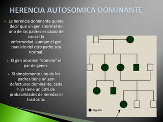    La herencia dominante quiere
     decir que un gen anormal de
    uno de los padres es capaz de
               causar la
     enfermedad, aunque el gen
      paralelo del otro padre sea
                normal.
       El gen anormal "domina" el
               par de genes.
    Si simplemente uno de los
         padres tiene un gen
    defectuoso dominante, cada
         hijo tiene un 50% de
    probabilidades de heredar el
               trastorno.
 