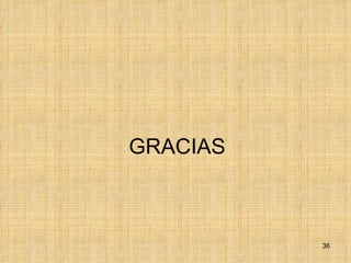 GRACIAS 