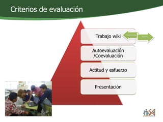 Criterios de evaluación 
Trabajo wiki 
Autoevaluación 
/Coevaluación 
Actitud y esfuerzo 
Presentación 
Contenido 
Forma 
 