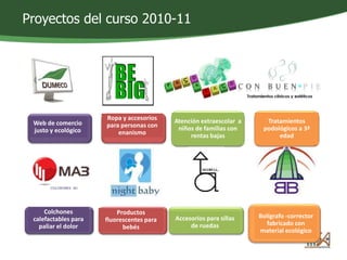Web de comercio 
justo y ecológico 
Ropa y accesorios 
para personas con 
enanismo 
Atención extraescolar a 
niños de familias con 
rentas bajas 
Tratamientos 
podológicos a 3ª 
edad 
Colchones 
calefactables para 
paliar el dolor 
Productos 
fluorescentes para 
bebés 
Accesorios para sillas 
de ruedas 
Bolígrafo -corrector 
fabricado con 
material ecológico 
Proyectos del curso 2010-11 
 