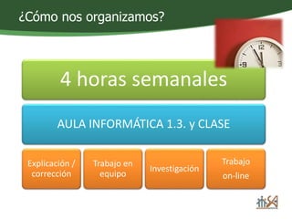 ¿Cómo nos organizamos? 
4 horas semanales 
AULA INFORMÁTICA 1.3. y CLASE 
Explicación / 
corrección 
Trabajo en 
equipo 
Investigación 
Trabajo 
on-line 
 