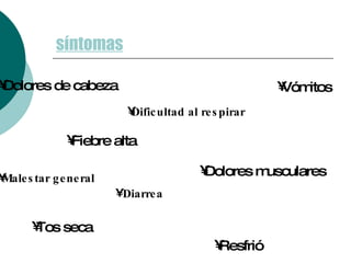 síntomas Vómitos Fiebre alta  Tos seca Resfrió Dolores de cabeza Dolores musculares   Diarrea Malestar general Dificultad al respirar 