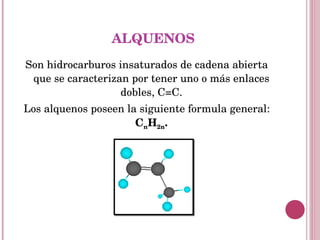 ALQUENOS Son hidrocarburos insaturados de cadena abierta que se caracterizan por tener uno o más enlaces dobles, C=C. Los alquenos poseen la siguiente formula general:  C n H 2n . 