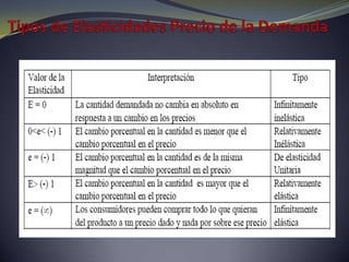Participación máxima de mercado 