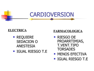 CARDIOVERSION REQUIERE SEDACION O ANESTESIA IGUAL RIESGO T.E RIESGO DE PROARRTIMIAS, T.VENT.TIPO TORSADES  MENOS EFECTIVA  IGUAL RIESGO T.E ELECTRICA FARMACOLOGICA 