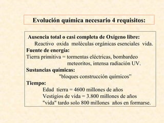 Ausencia total o casi completa de Oxígeno libre:
Reactivo oxida moléculas orgánicas esenciales vida.
Fuente de energía:
Tierra primitiva = tormentas eléctricas, bombardeo
meteoritos, intensa radiación UV.
Sustancias químicas:
"bloques construcción químicos”
Tiempo:
Edad tierra = 4600 millones de años
Vestigios de vida = 3.800 millones de años
"vida" tardo solo 800 millones años en formarse.
Evolución química necesario 4 requisitos:
 