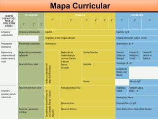 programa de competencias 2009
