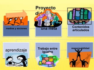 programa de competencias 2009