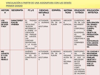 programa de competencias 2009