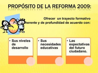 programa de competencias 2009