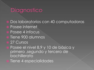 dificultades de las tics 