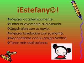 ¡Estefany  ! Mejorar académicamente. Entrar nuevamente a la escuela. Seguir bien con su novio. Mejorar la relación con su mamá. Reconciliarse con su amiga Martha. Tener más aspiraciones. 
