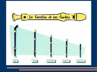 Queda excluida de la orquesta clásica, al ser sustituida por la flauta travesera que tenía mayor sonoridad.