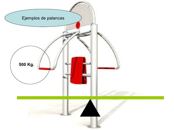 mecanismos de transmision de movimiento