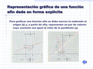 Representación gráfica de una función afín dada en forma explícita <ul><li>Para graficar una función afín se debe marcar l...