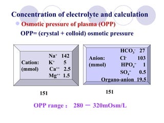 Osmotic pressure of plasma (OPP) OPP= (crystal + colloid) osmotic pressure Na +   142  Cation:   K +  5 (mmol)  Ca ++   2.5 Mg ++   1.5 HCO 3 -   27 Anion:   Cl -   103 (mmol)  HPO 4 =   1 SO 4 =   0.5 Organo-anion  19.5 151  mmol/L 151  mmol/L OPP range ： 280 － 320mOsm/L Concentration of electrolyte and calculation 