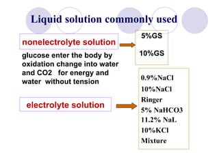 Liquid solution commonly used 5%GS 10%GS 0.9%NaCl 10%NaCl Ringer 5% NaHCO3  11.2% NaL 10%KCl Mixture nonelectrolyte solution electrolyte solution glucose enter the body by oxidation change into water and CO2  for energy and water  without tension  