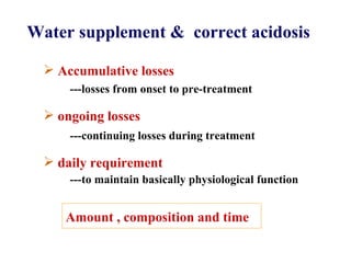 Water supplement &  correct acidosis Accumulative losses ---losses from onset to pre-treatment ongoing losses ---continuing losses during treatment daily requirement ---to maintain basically physiological function Amount , composition and time 